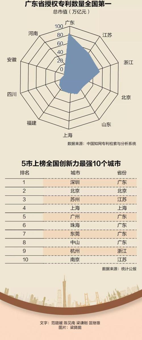 GDP国际地位是什么_马的标志是什么车(3)