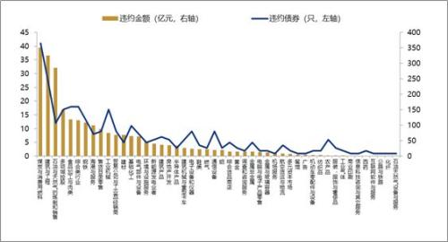 英国债市规模占GDP比例200%_母婴亲子 人工智能实验室旗下母婴亲子频道,汇集最新最全的母婴亲子新闻及资讯,让您掌握母(3)