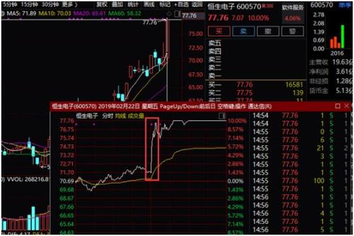 这波大涨成色遇考？多家公司集中提示风险，翻倍牛股竟连续7年扣非亏损，一些股东还趁势减持