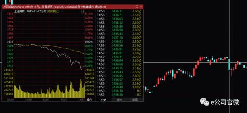 A股集齐6大牛市特征!27年最好开局,股民人均赚5万,证监会最新表态来了