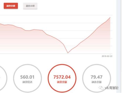 A股集齐6大牛市特征!27年最好开局,股民人均赚5万,证监会最新表态来了