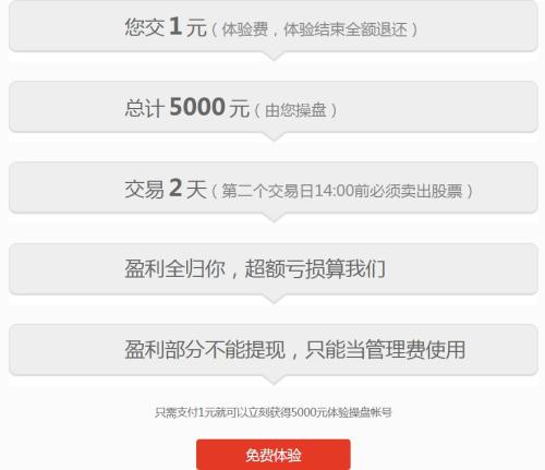 突发!证监会紧急出手:散户请防范风险!除了A股,更有1天暴涨200倍期权刷屏