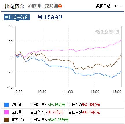 突发!证监会紧急出手:散户请防范风险!除了A股,更有1天暴涨200倍期权刷屏