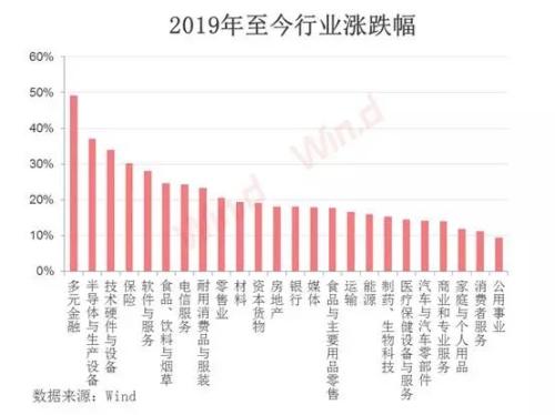 A股“炸了”，证监会紧急出手，意义非同寻常
