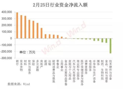 A股“炸了”，证监会紧急出手，意义非同寻常