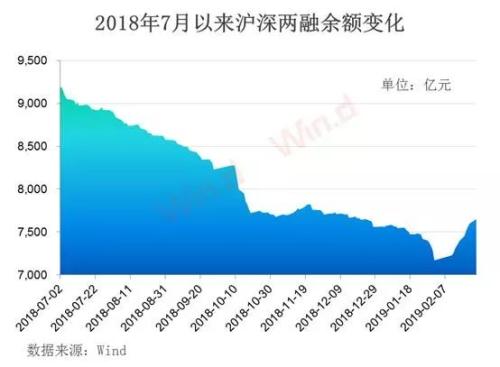 A股“炸了”，证监会紧急出手，意义非同寻常