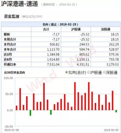 A股“炸了”，证监会紧急出手，意义非同寻常