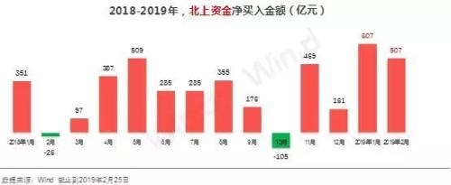 A股“炸了”，证监会紧急出手，意义非同寻常