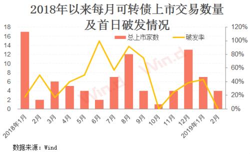A股“炸了”，证监会紧急出手，意义非同寻常