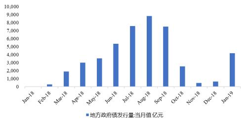 2019年广东经济总量_...排名报告 太原经济总量排名提升(3)