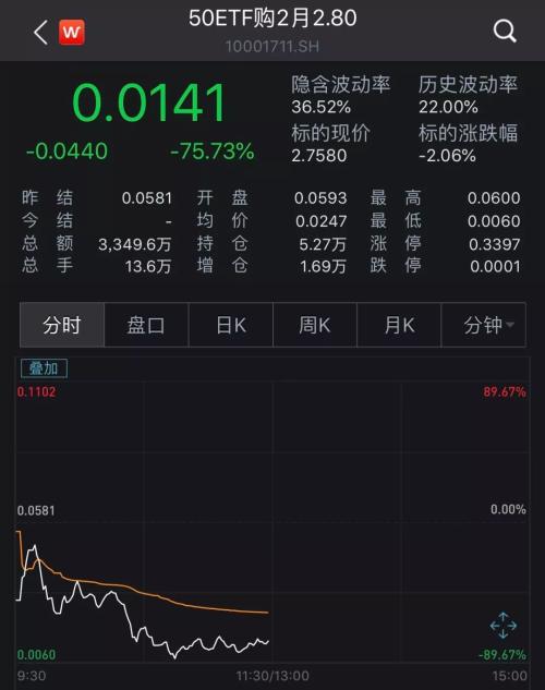 ɽ챩192ˢ챩80%