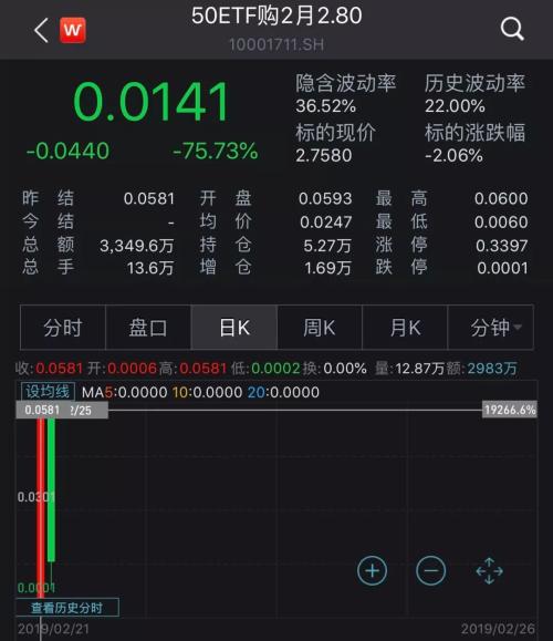 ɽ챩192ˢ챩80%