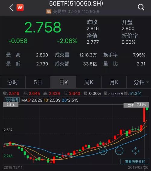 ɽ챩192ˢ챩80%