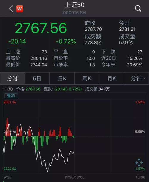 ɽ챩192ˢ챩80%