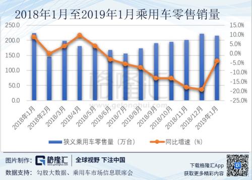 不管牛市来不来，还是留一半清醒留一半醉