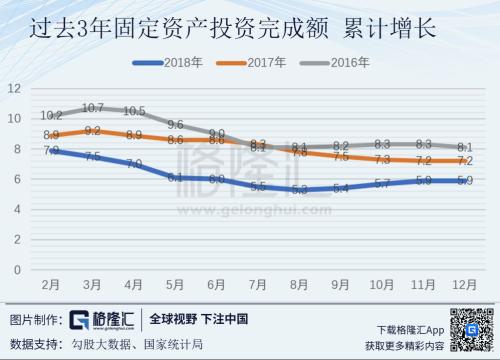 不管牛市来不来，还是留一半清醒留一半醉