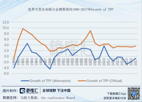 不管牛市来不来，还是留一半清醒留一半醉