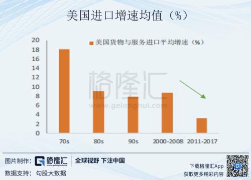 你要的金融供给侧改革来了