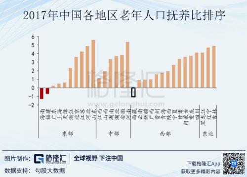 你要的金融供给侧改革来了