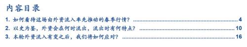 【安信策略】外资流入有变，如何解读？