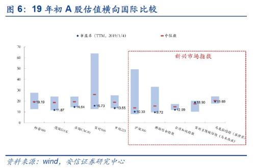 【安信策略】外资流入有变，如何解读？