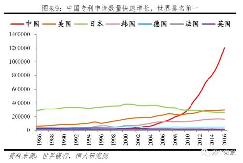中国是发达国家还是发展中国家？