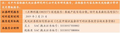 天风 · 月度金股 | 3月