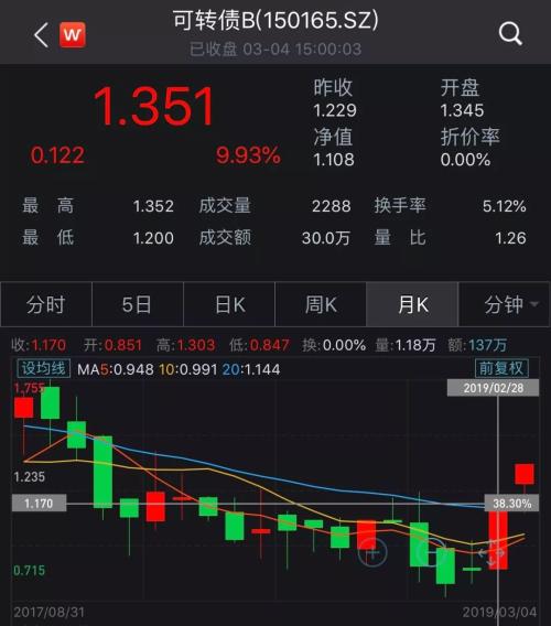 ̫ˣ400ھްԿתծתծţǽ80%