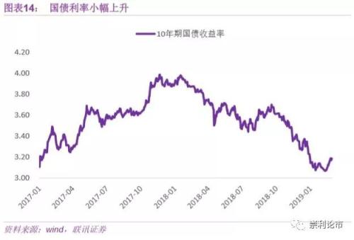 GDp的缩词(3)