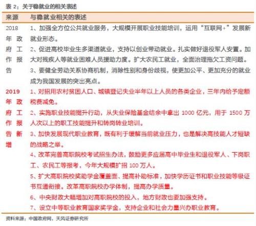 城镇人口就业问题研究_我县去年新增城镇就业人口8300余人(2)