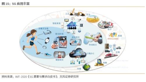 2020经济预测_中国gdp经济增长图 2020年中国gdp预测