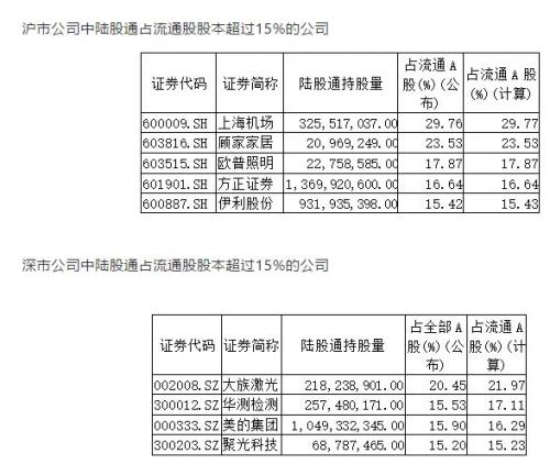 势不可挡!A股大涨突破3100点,万亿成交创新高,最牛基金已赚50%,有券商喊到4000点!