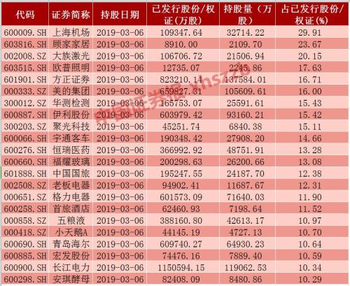 遭遇“限购令”，大族激光被MSCI指数剔除，美的权重也被减半！注意，业绩爆雷指数20个交易日已累涨5