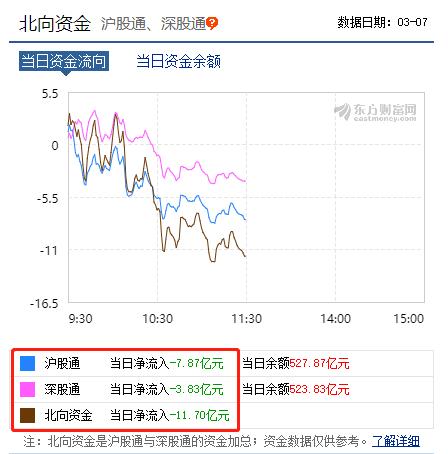 题材垃圾股“鸡犬升天”！管理层失联，股价也失控天天涨停，更有5个月涨11倍！基本面就是个笑话？