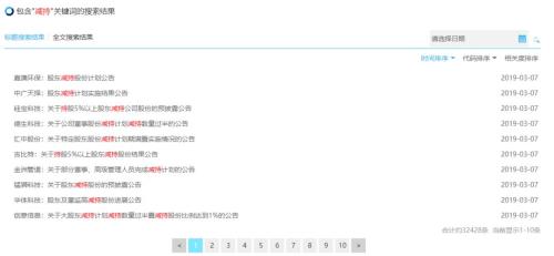 题材垃圾股“鸡犬升天”！管理层失联，股价也失控天天涨停，更有5个月涨11倍！基本面就是个笑话？