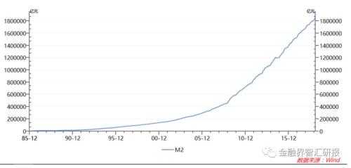 成交额1.1万亿，3年新高！从资金面看后续怎么走？