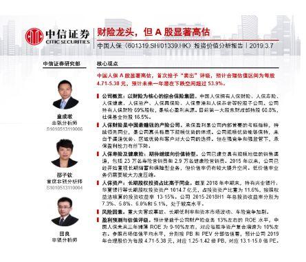 1天没了2.3万亿！两大看空报告发威，A股暴跌4.4%近5月最惨！3000点“五日游”，有券商称还将