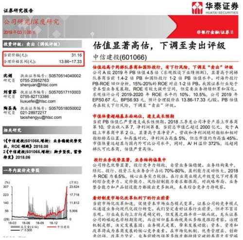 1天没了2.3万亿！两大看空报告发威，A股暴跌4.4%近5月最惨！3000点“五日游”，有券商称还将