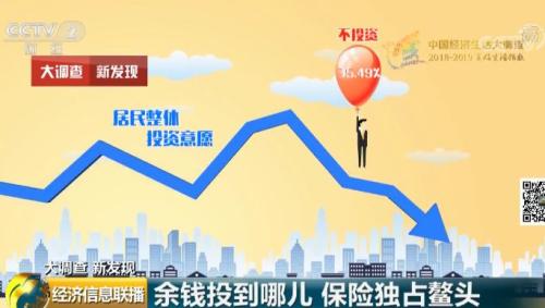 一天狂赚192倍 次日暴跌91.7%!期权这东西 什么人玩得起?