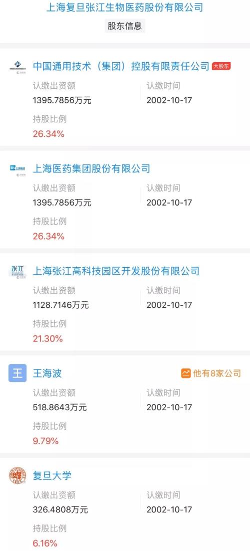 科创板大消息!首只港股宣布冲刺科创板!新三板