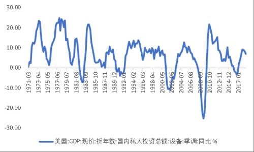 2019年新兴经济体_...2019 年年会情况.同时发布《亚洲经济一体化报告》、《新兴经济体...(3)