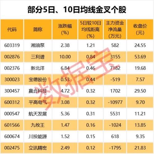 年度最悲情股票来了！今年就3天跑赢过大盘，去年跌了72%今年再跌62%