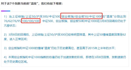 加杠杆炒股凶猛！融资盘激增1663亿，最受宠是谁？券商称这三类A股100度