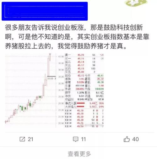 创业板大跌，“聪明钱”撤了！第一权重股温氏跌停，最后的逃生机会还是狂飙新起点？