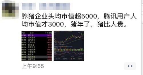 ⧲ɱ봴ҵһ磬ͱ:ͣͣдҵָ4.5%