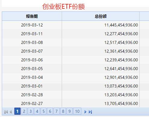 ⧲ɱ봴ҵһ磬ͱ:ͣͣдҵָ4.5%