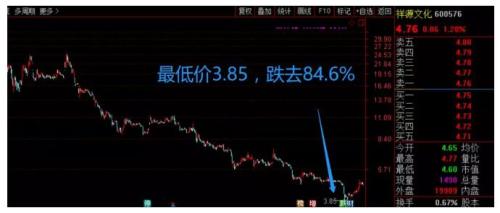 割韭菜、玩资本，谁能管管“赵薇们”！