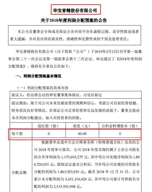 高派现股逆市大涨！又有公司豪气派现，小天鹅A拟10派40，这些公司最有潜力（名单）