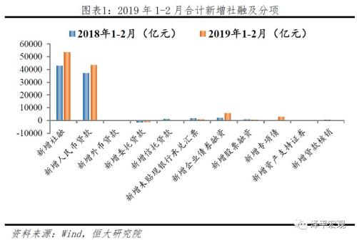 gdp是什么意思中文解读_2015年中国GDP公布结果解读 图解版(3)