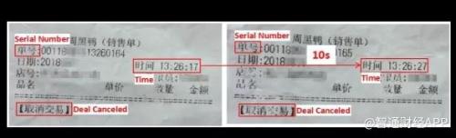 被做空后股价创新高：周黑鸭与沽空机构的“十日战争”